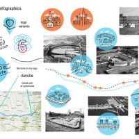 Naty barankova infografika danube cycleroute
