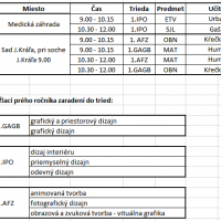 Rozvrh 4.9. - prvy rocnik