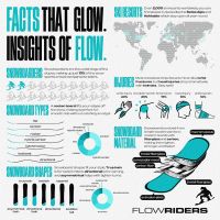 Elektronicke publikovanie 05